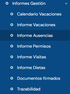 informe ausencias