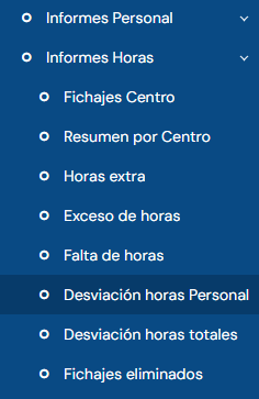 Desviación Horas Personal / Desviación Horas Totales