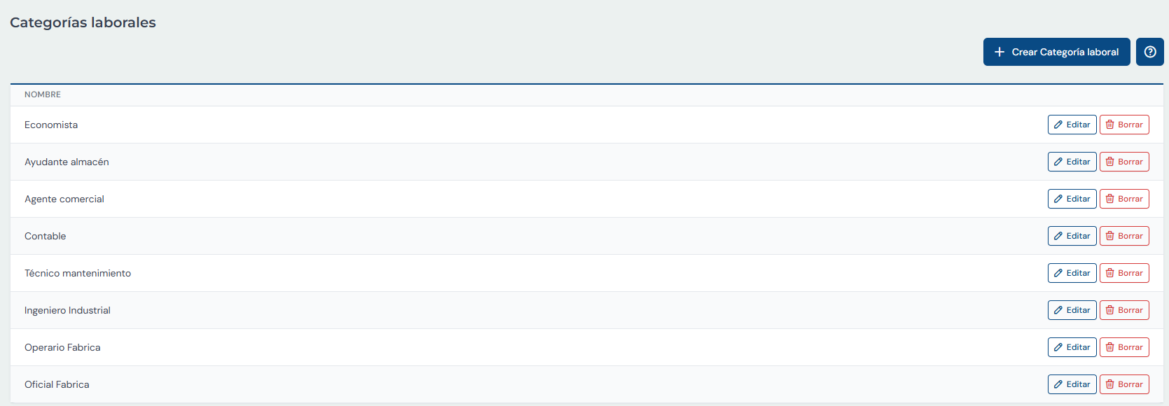 categorias laborales