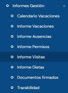 informe visitas